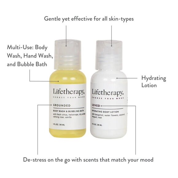 NIB Lifetherapy Discovery Mini Bath & Body Gift Set Travel-Size Luxury Fragrance - Picture 3 of 4